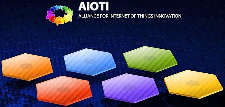 AIOTI - Gradiant - IoT - Smart Farming