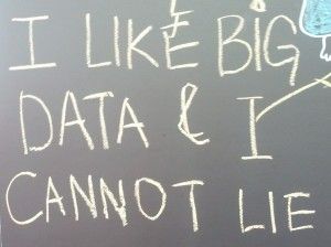 Big Data - Data Analytics - Gradiant